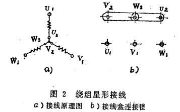 三相異步電動(dòng)機的兩種接線(xiàn)方法——西安泰富西瑪電機（西安西瑪電機集團股份有限公司）官方網(wǎng)站