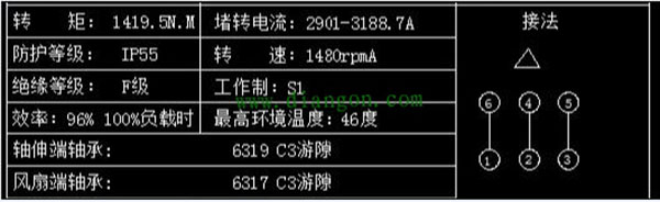 為您詳細圖解三相異步電動(dòng)機接線(xiàn)方式。
