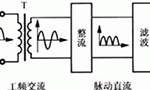 簡(jiǎn)易帶過(guò)流保護直流電機電源設計?！靼膊﹨R儀器儀表有限公司