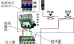 西安西瑪電機燒壞測量方法及預防?！靼膊﹨R儀器儀表有限公司