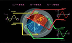 西安西瑪生產(chǎn)的同步電機和異步電機到底哪里不一樣？如何應用？——西安博匯儀器儀表有限公司